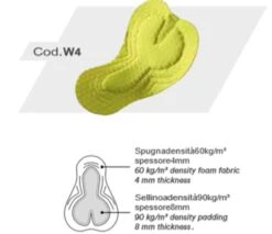 Alé Traguardo Bibshorts Til Kvinner - Svart -Force Butikk Al Traguardo Bibshorts til Kvinder 1636025435 02