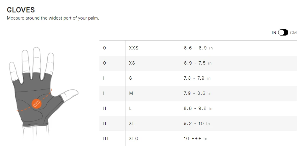 Assos GT Rain Hansker 3 Assos GT Rain Hansker - Bilde 3