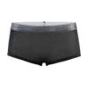 Craft Pro Dry Nanoweight Boxer Sort Dame