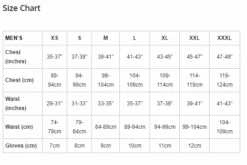 Endura FS260-Pro Bibshort Blå -Force Butikk Endura FS260 Pro Bibshort Blaa 1645012807 04