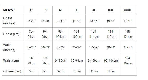 Endura FS260 Pro Aerogel Sykkelhansker Blå 2 Endura FS260 Pro Aerogel Sykkelhansker Blå - Bilde 2