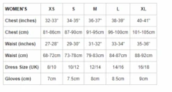 Endura GV500 Reiver Bibshorts Til Kvinner -Force Butikk Endura GV500 Reiver Bibshorts Til kv 1644573993 05