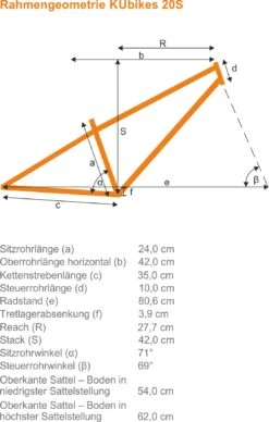 KUbikes 20S MTB Lettvekts Barnesykkel, Blå -Force Butikk KUbikes 20S MTB letvaegts boernecykel 1625662280 03