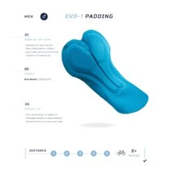 Rogelli Flex 2 Bibshorts Blå 11 Rogelli Flex 2 Bibshorts Blå -Force Butikk Rogelli Flex 2 Bibshorts Blaa 1678619766 05