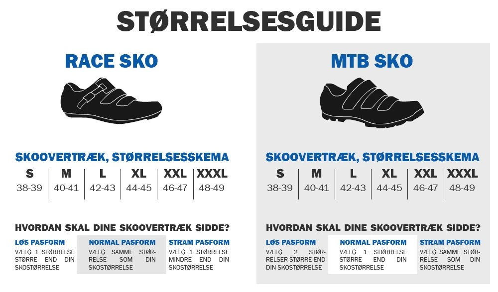 GripGrab RaceAqua Skoovertrekk Hi-Vis (neon) 3 GripGrab RaceAqua Skoovertrekk Hi-Vis (neon) - Bilde 3